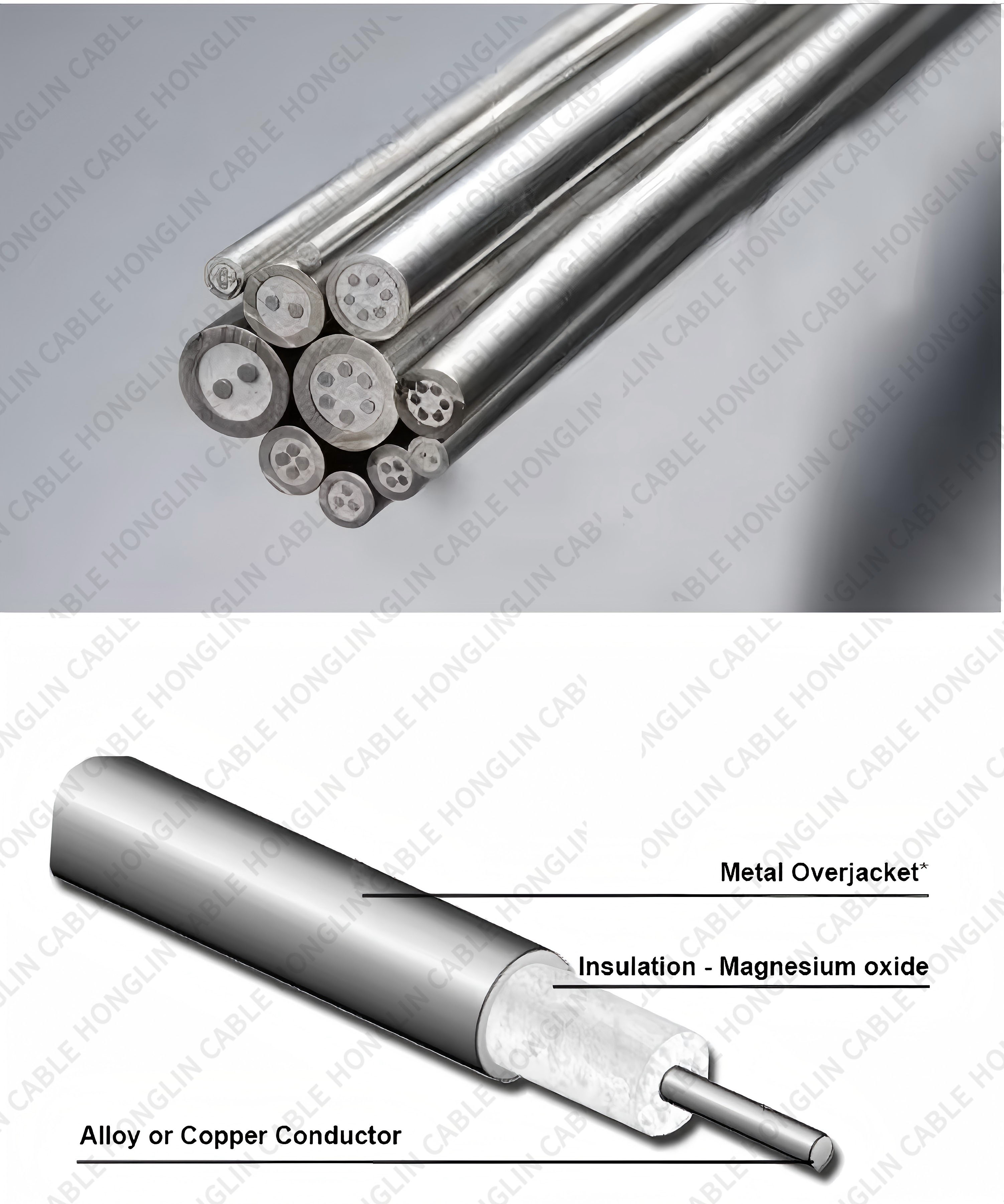 Mineral Insulated (MI) Cables: The Ultimate Solution for Extreme Environments