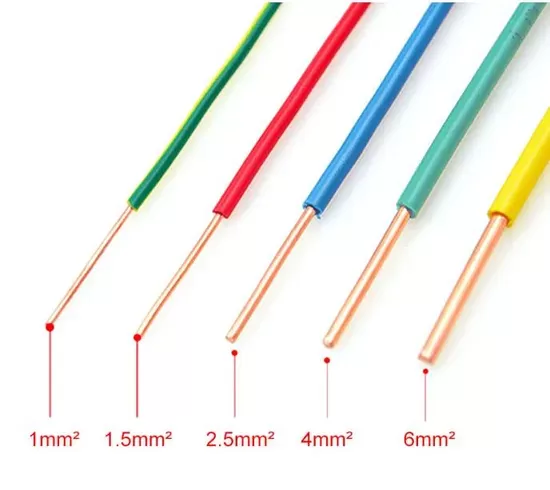 Unleash Reliable Power with Premium 4mm Copper Cable Wire