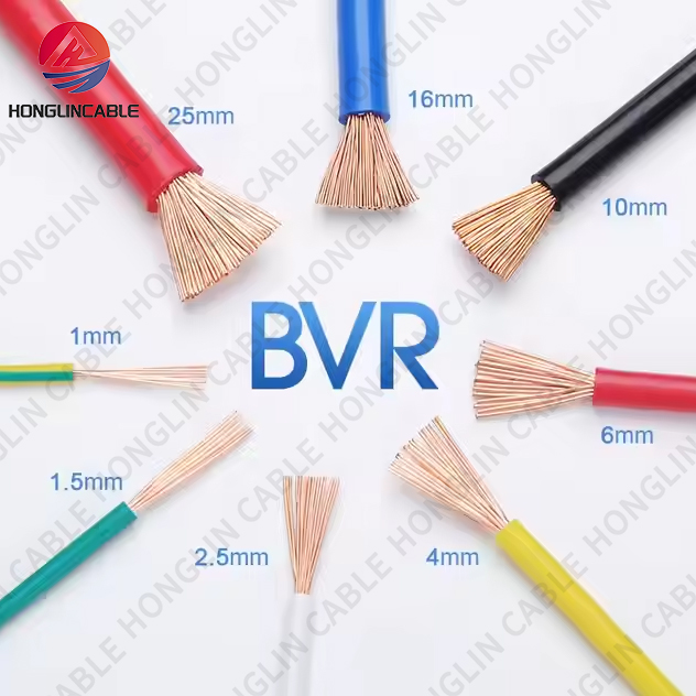 Single Core Flexible Cable for Practical Electrical Work That Needs Reliability and Ease of Installation