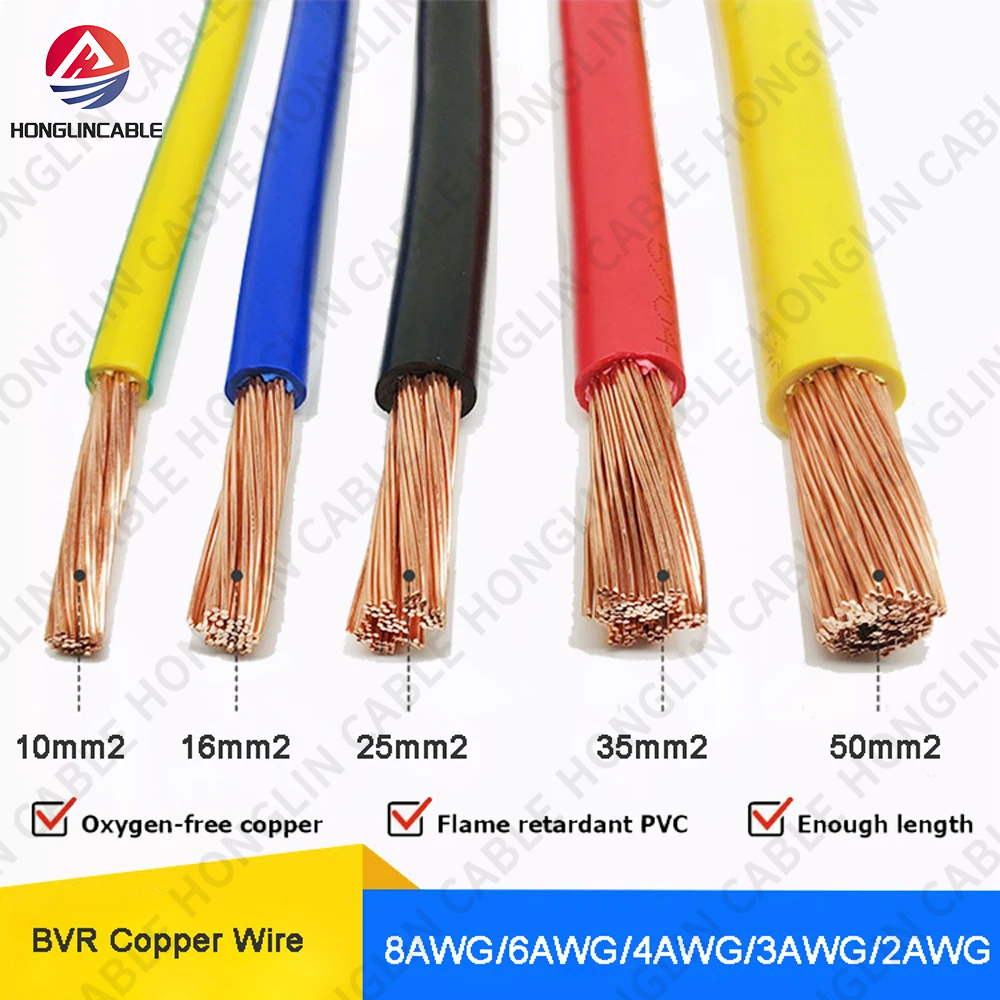 BVR Cable for Electrical Cabinet: A Practical Choice for Clean, Reliable Wiring