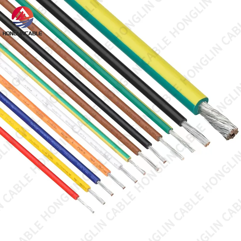 Electrical Wiring for Homes: The Backbone of Safe and Reliable Residential Power Systems