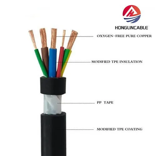 EV Charging Pile Cable Supplier