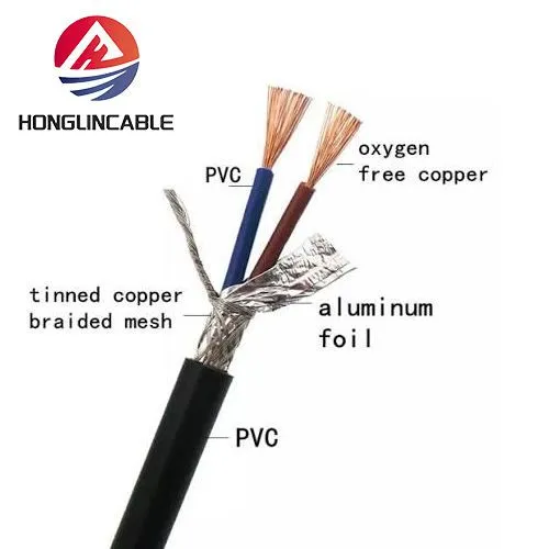 RVVP Double Shielded Flexible Signal Cable