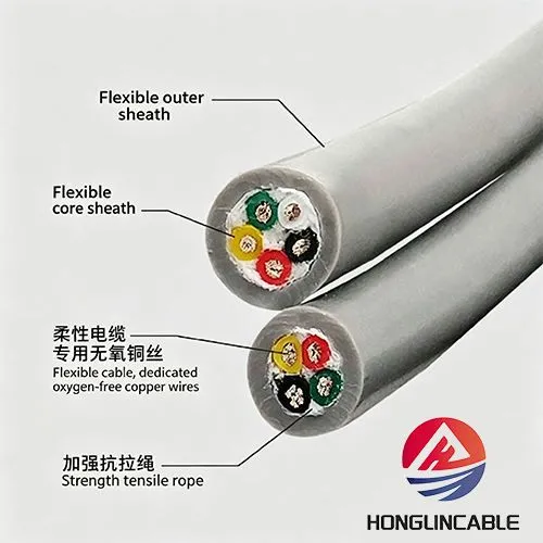 Export Double Sheath Shielded Drag Chain Cable
