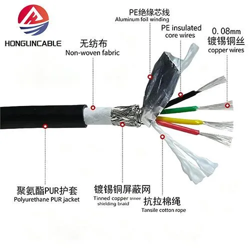 Export Double Sheath Shielded Drag Chain Cable